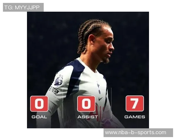 前热刺切尔西青训前锋苏苏普贝尔获泰国队征召年仅21岁 前热刺切尔西青训前锋苏苏普贝尔获泰国队征召年仅21岁